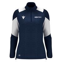 Globetech Chantico Dame Treningstopp